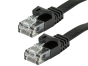 Cable de Red Ethernet