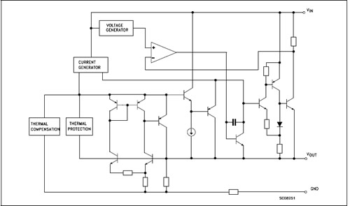 Regulador de Voltaje LDO de 3.3V 950mA SOT-223 LD1117S33TR